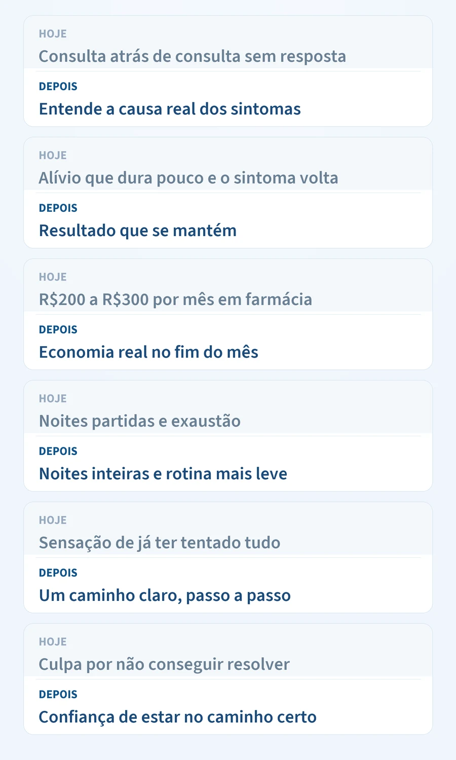 O que muda de hoje para depois, item por item
