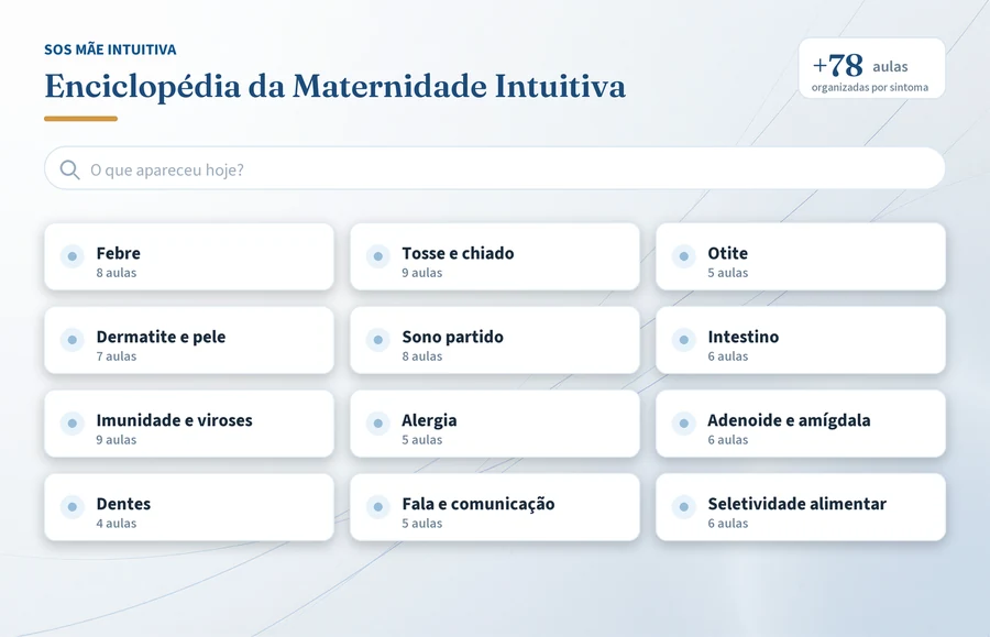 O acervo do SOS Mãe Intuitiva, organizado por sintoma