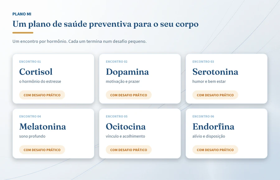 O Plano MI, um encontro por hormônio, cada um com desafio prático